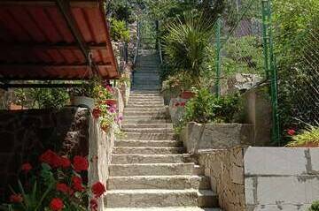 Гостевой дом на Руданского