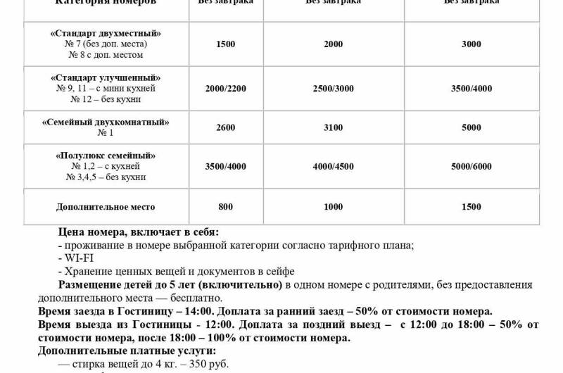 Отель «Дива»